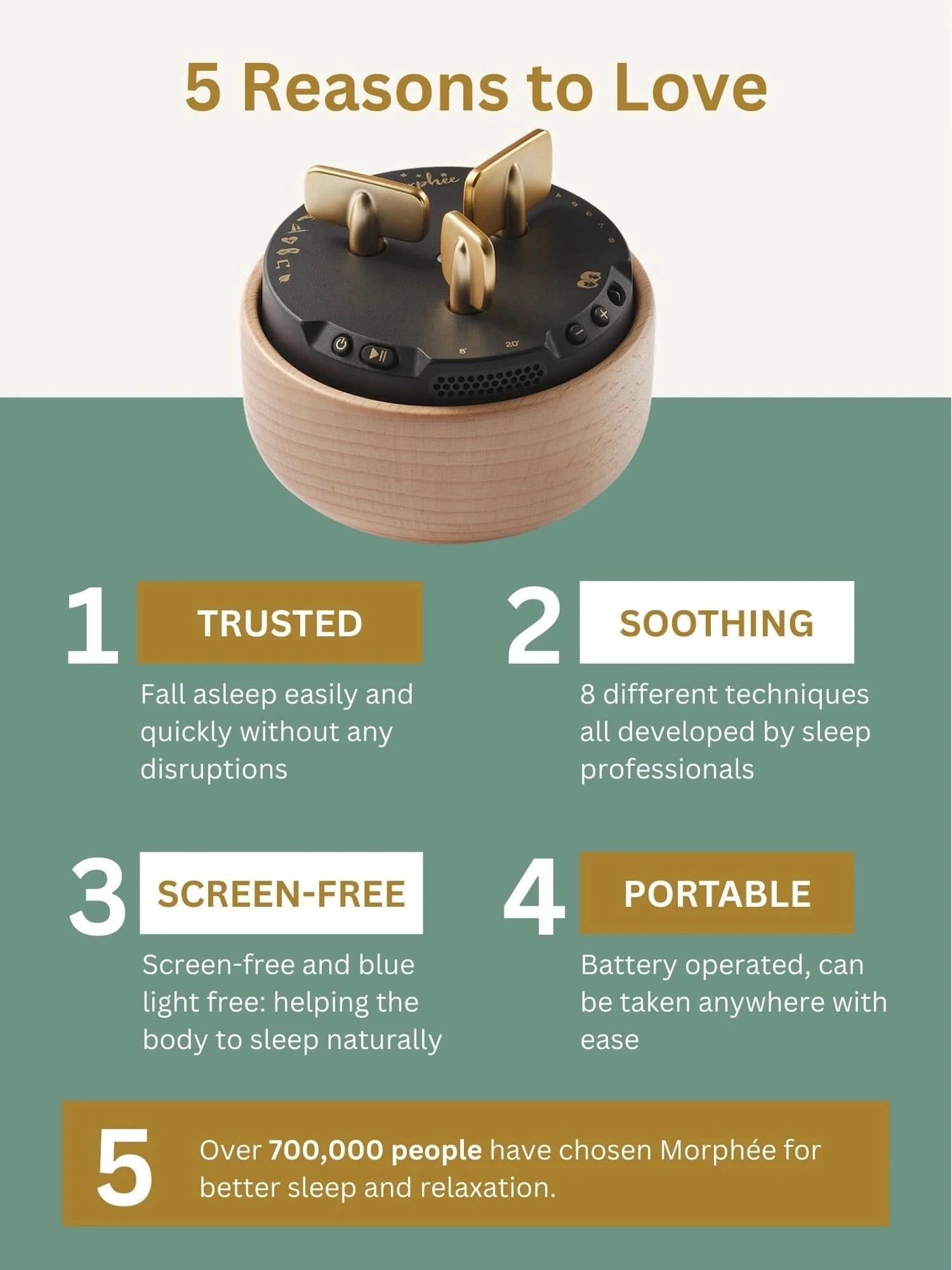 Parent & Child Bundle - Morphée & My Little Morphée